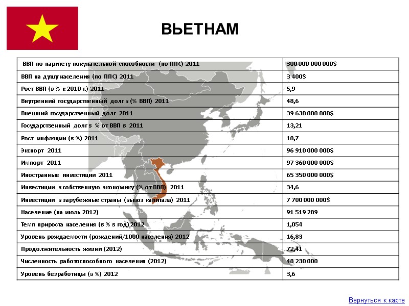 Вернуться к карте ВЬЕТНАМ